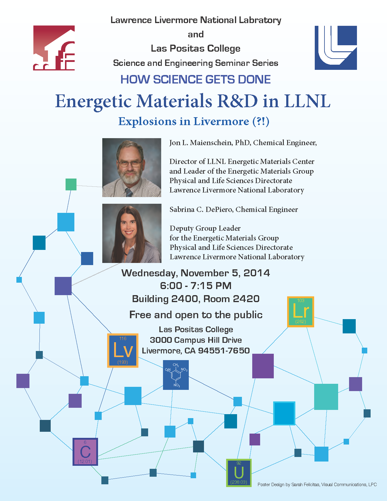 Energetic Materials R and D at LLNL - Explosions in Livermore